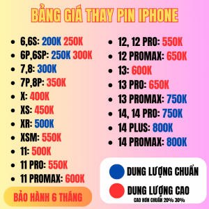 Bảng giá thay pin các dòng iphone tại Cần Thơ