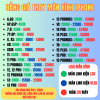 bang-gia-thay-man-hinh-iphone-tai-can-tho - ảnh nhỏ  1