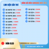 thay-man-hinh-samsung-note-20-note-20-ultra-s20-plus-s22-ultra - ảnh nhỏ  1